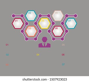 Business data visualization, infographics. Scheme of the process of elements with the help of graphics, figure diagrams in seven steps, horizontal, numbers, variants, parts. Business vector for presen
