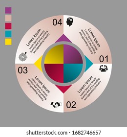 Business data visualization, infographics. Scheme of the process of elements with the help of graphics, diagrams of a circle with four stages, numbers, variants, parts. Business vector for presentatio
