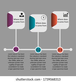 Business data visualization, infographics. Scheme of the process of elements using graphics, diagrams in three stages, numbers, options, parts. Business vector for presentation.