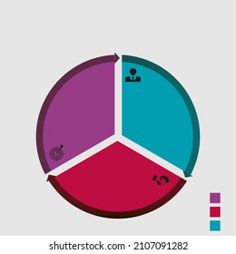 Business data visualization, infographics. Scheme of process elements with the help of graphics, diagrams circle in three stages, numbers, options, parts. Business vector for presentation.