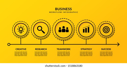 Business data visualization with multiple options, Outline timeline infographic workflow template