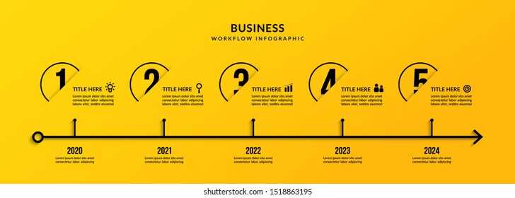 Business data visualization with multiple options, Outline timeline infographic workflow template