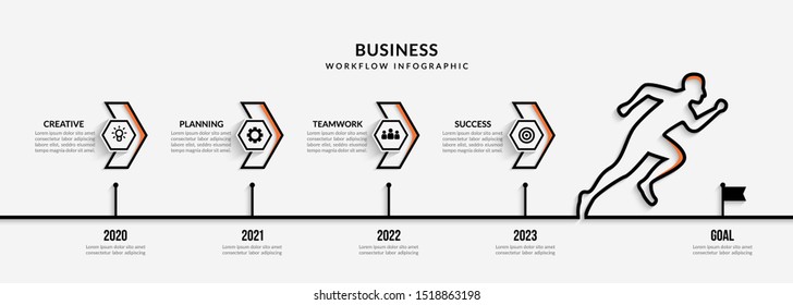 Business Data Visualization With Multiple Options, Outline Infographic Of Running Man Workflow Template