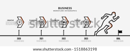 Business data visualization with multiple options, Outline infographic of running man workflow template