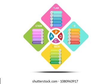 Business data visualization. PDCA diagram infographic template for presentation. Creative concept for infographic report. Vector EPS10
