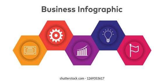 Business data visualization. Process chart. Abstract elements of graph, diagram with steps, options, parts or processes. Vector business template for presentation. Creative concept for infographic