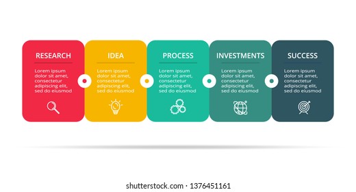 Business data visualization. Process chart. Elements of graph, diagram with 5 steps, options, parts or processes. Vector business template for presentation. Creative concept for infographic