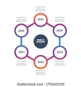 Business data visualization. Process chart. Abstract elements of graph, diagram with steps, options, parts or processes. Vector business template for presentation. Creative concept for infographic.
