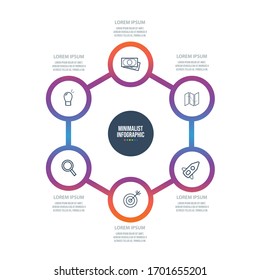 Business data visualization. Process chart. Abstract elements of graph, diagram with steps, options, parts or processes. Vector business template for presentation. Creative concept for infographic.
