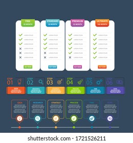 Business data visualization. Process chart. Abstract elements of graph, diagram with steps, options, parts or processes. Vector business template for presentation. Creative concept for infographic.
