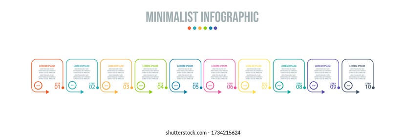 Business data visualization. Process chart. Abstract elements of graph, diagram with steps, options, parts or processes. Vector business template for presentation. Creative concept for infographic.
