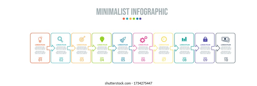 Business data visualization. Process chart. Abstract elements of graph, diagram with steps, options, parts or processes. Vector business template for presentation. Creative concept for infographic.
