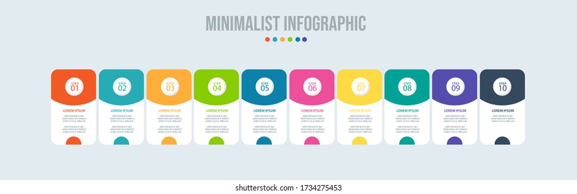 Business data visualization. Process chart. Abstract elements of graph, diagram with steps, options, parts or processes. Vector business template for presentation. Creative concept for infographic.
