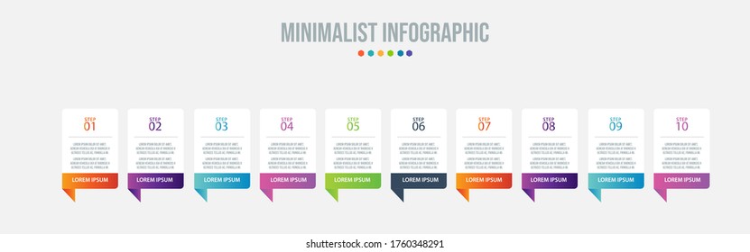 Business data visualization. Process chart. Abstract elements of graph, diagram with steps, options, parts or processes. Vector business template for presentation. Creative concept for infographic.
