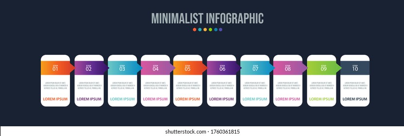 Business data visualization. Process chart. Abstract elements of graph, diagram with steps, options, parts or processes. Vector business template for presentation. Creative concept for infographic.
