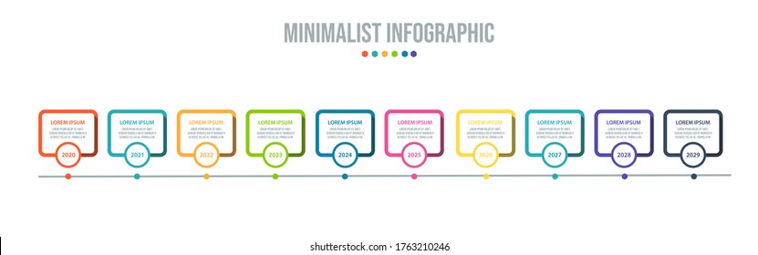 Business data visualization. Process chart. Abstract elements of graph, diagram with steps, options, parts or processes. Vector business template for presentation. Creative concept for infographic.
