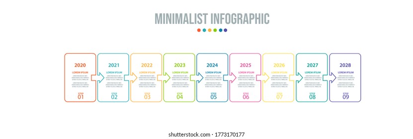Business data visualization. Process chart. Abstract elements of graph, diagram with steps, options, parts or processes. Vector business template for presentation. Creative concept for infographic.
