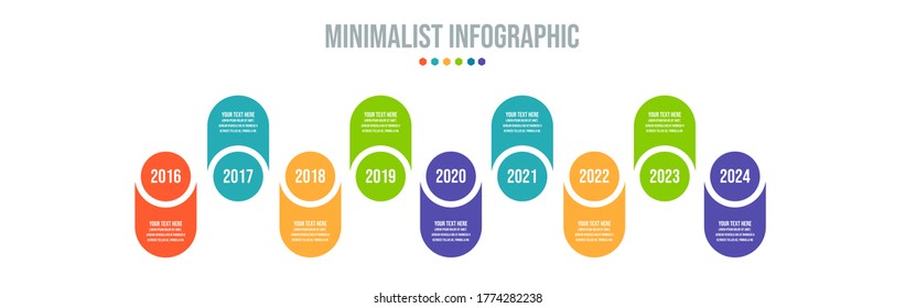 Business data visualization. Process chart. Abstract elements of graph, diagram with steps, options, parts or processes. Vector business template for presentation. Creative concept for infographic.
