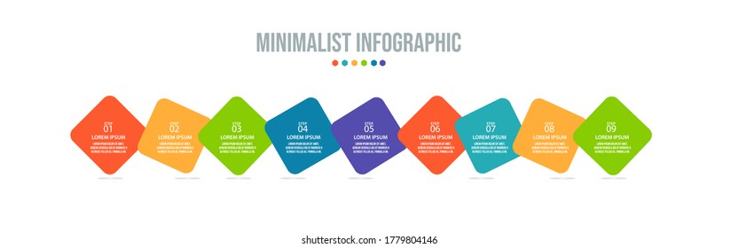 Business data visualization. Process chart. Abstract elements of graph, diagram with steps, options, parts or processes. Vector business template for presentation. Creative concept for infographic.
