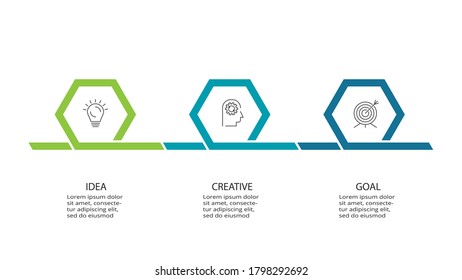 Business data visualization. Process chart. Elements of graph, diagram with 3 steps, options, parts or processes.