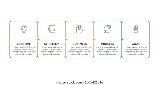 Business data visualization. Process chart. Elements of graph, diagram with 5 steps, options, parts or processes