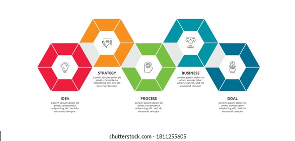 Business data visualization. Process chart. Elements of graph, diagram with 5 steps, options, parts or processes.