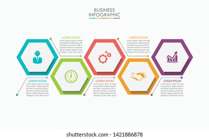 Business data visualization. timeline infographic icons designed for abstract background template with 5 options.
