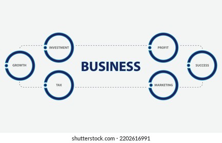 Business data visualization. timeline infographic design for abstract background template. Business concept.