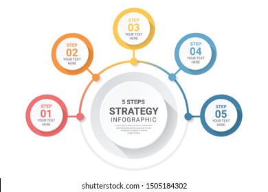 Business data visualization.Steps  Process chart. Abstract elements of graph, diagram with steps, options, parts or processes. Vector business template for presentation Vector Design