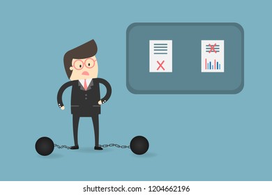 Business debt concept