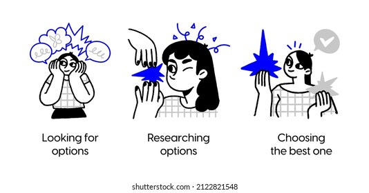 Business Decision Process - Set Of Business Concept Illustrations. Looking For Options, Researching Options, Choosing The Best One. Visual Stories Collection