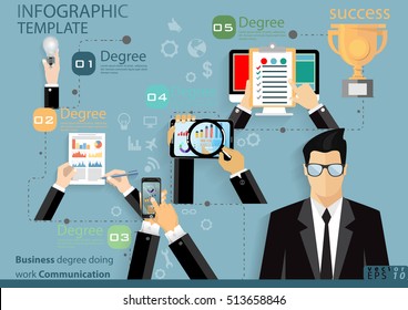Business degree doing work Communication for success desing modern Idea and Concept Vector illustration Infographic template with icon,hand.