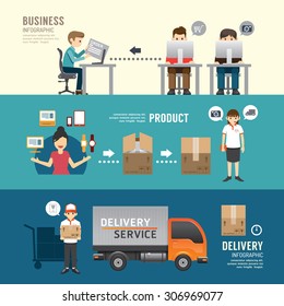 Business design e-shopping concept people set presentation, planning, order, shopping, shipping, delivery service. with flat icons. vector illustration