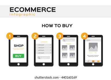 Business design e-shopping concept people set presentation, step, order, shopping, shipping, delivery service. with flat icons. vector illustration