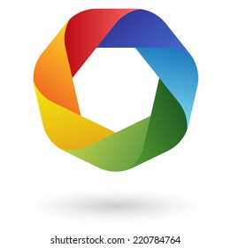 Business design in seven colors