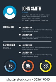 Business design template for curriculum vitae, vector download skill, cv, resume template, resume writing, resume background, job interview, curriculum vitae