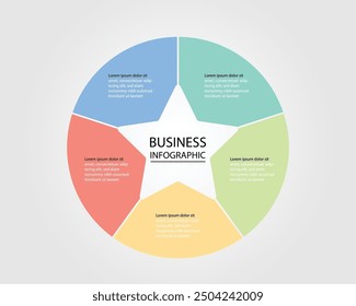 Business design template for an infographic banner featuring circular diagrams with star inside