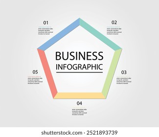 Modelo de design de negócios para um banner infográfico com diagramas circulares com forma de linha pentágono