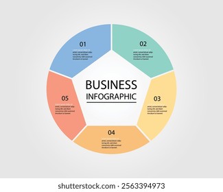 Business design template for an infographic banner featuring circular diagrams with pentagon line shape