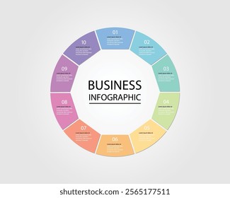 Business design template for an infographic banner featuring circular diagrams with decagon shape