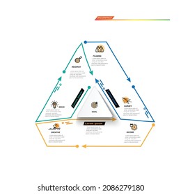 Business design Triangle  template Timeline business planning process with options, steps. Vector illustration. use for presentation and web design organization with  colors