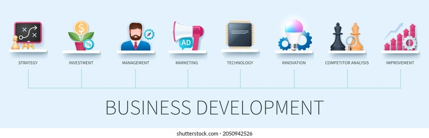 Business development banner with icons. Strategy, investment, management, marketing, technology, innovation, competitor analysis, improvement icons. Business concept. Vector infographic in 3D style