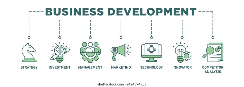 Concepto de ilustración vectorial de conjunto de iconos web de banner de desarrollo de negocios con icono de estrategia, inversión, gestión, marketing, tecnología, innovación, análisis de competidores, mejora