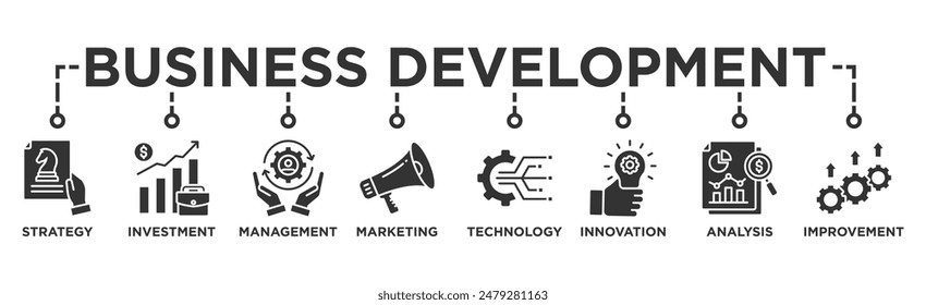Concepto de la ilustración del Web del Anuncio del desarrollo del negocio con el icono de la estrategia, de la inversión, de la gestión, del marketing, de la tecnología, de la innovación, del análisis del competidor, del mejoramiento	