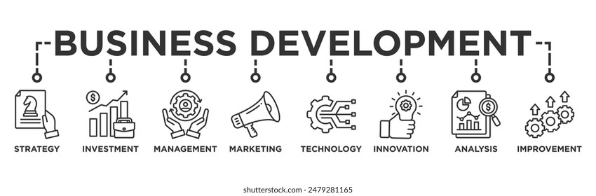 Business development banner web icon illustration concept with icon of strategy, investment, management, marketing, technology, innovation, competitor analysis, improvement	