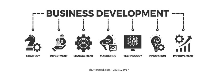 Conceito de ilustração vetorial de ícone da web do desenvolvimento de negócios com ícone da estratégia, investimento, gerenciamento, marketing, tecnologia, inovação, análise do concorrente, melhoria