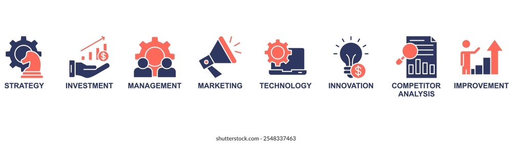 Business Development banner web icon vector illustration concept with icon of strategy, investment, management, marketing, technology, innovation, competitor analysis, improvement