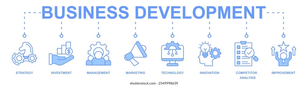 Business Development banner web icon vetorial illustration concept with icon of strategy, investment, management, marketing, technology, innovation, competitor analysis, improve (Conceito de ilustração vetorial de ícone da Web para o desenvolvimento de negócios com ícone de estratégia, investimento, gerenciamento, marketing, tecnologia, inovação, análise de concorrentes, melhoria)
