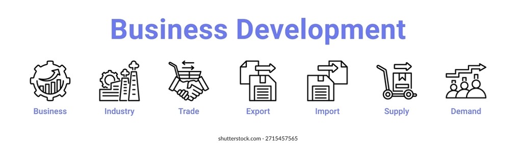 Anuncio y colección de íconos de desarrollo empresarial