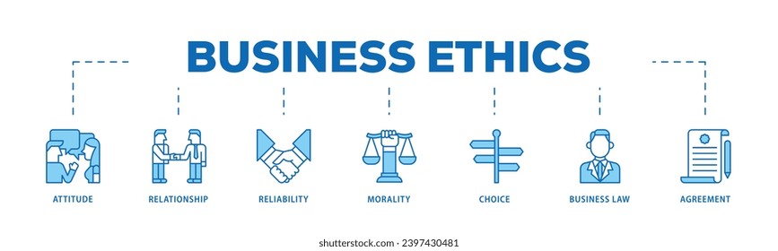 Business development infographic icon flow process which consists of strategy, investment, management, marketing, technology, innovation icon live stroke and easy to edit